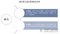 砂石行业有序整合朝着化